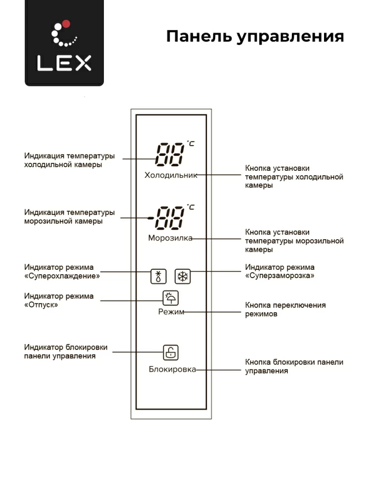 Товар Холодильник Холодильник трехкамерный отдельностоящий с инвертором LEX LFD575LxID